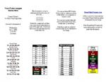 HPT All Cards All Cards
